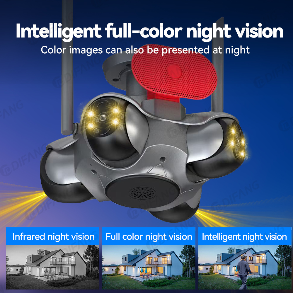 DIFANG 10K Quad-Lens Solar Security Camera – 4-Screen PTZ WiFi Camera with Siren & Speaker - Image 2