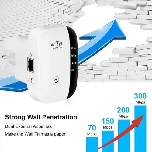 300Mbps Wireless WiFi Repeater Network Signal Booster with LAN Port & WPS - Image 3