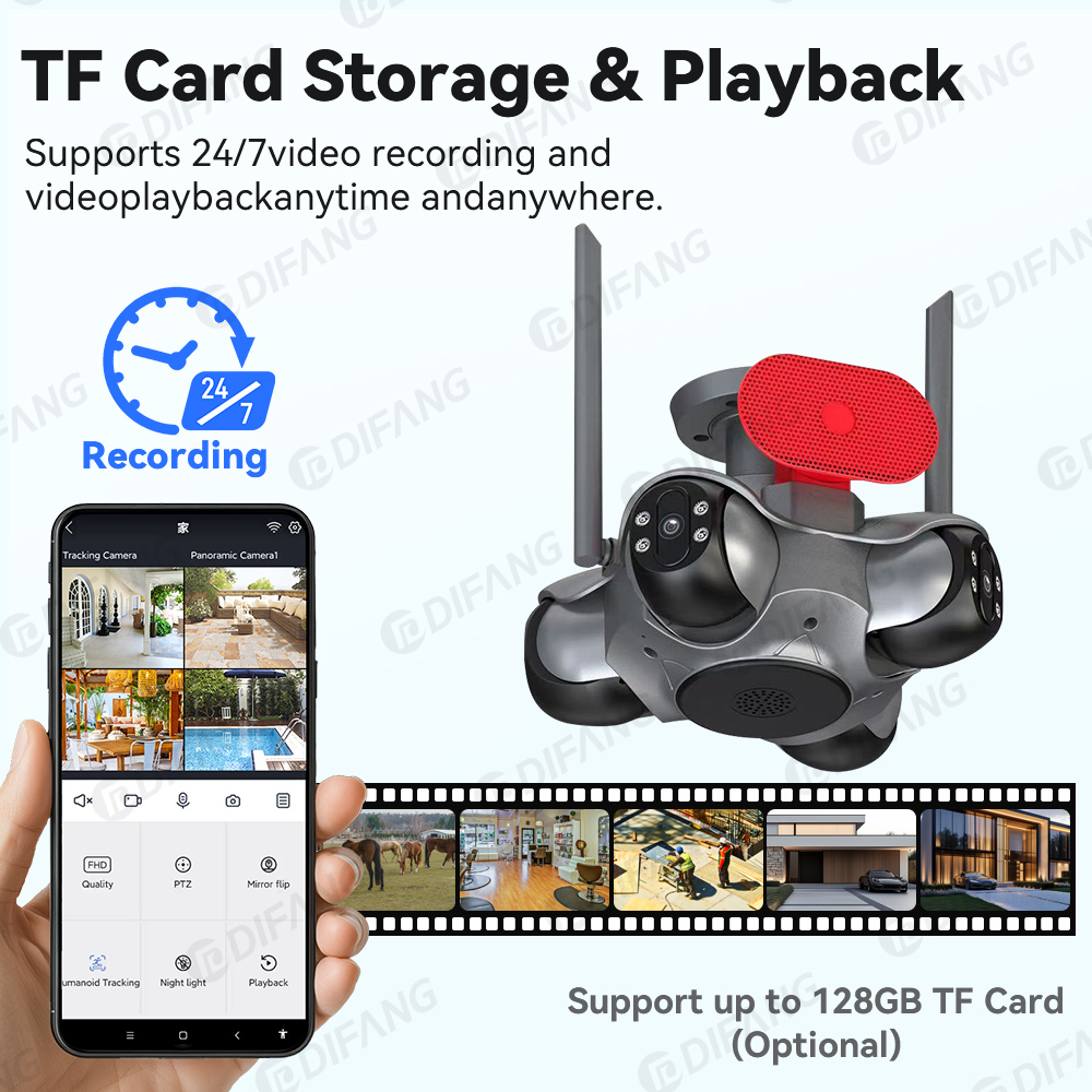 DIFANG 10K Quad-Lens Solar Security Camera – 4-Screen PTZ WiFi Camera with Siren & Speaker - Image 3
