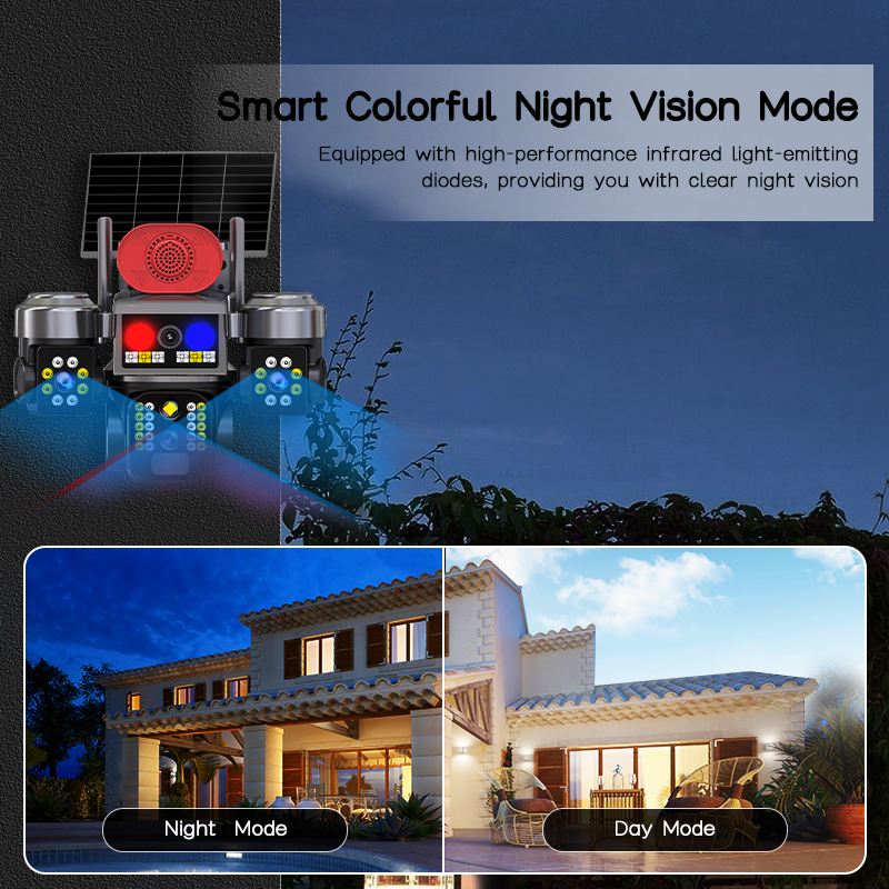 Maddox Solar 4G Smart PTZ Security Camera – Triple Screen, Siren Alarm & Full-Color Night Vision - Image 4
