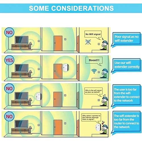 300Mbps Wireless WiFi Repeater Network Signal Booster with LAN Port & WPS - Image 4