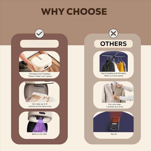 Maddox Portable Smart Clothes Dryer Wardrobe - Image 4