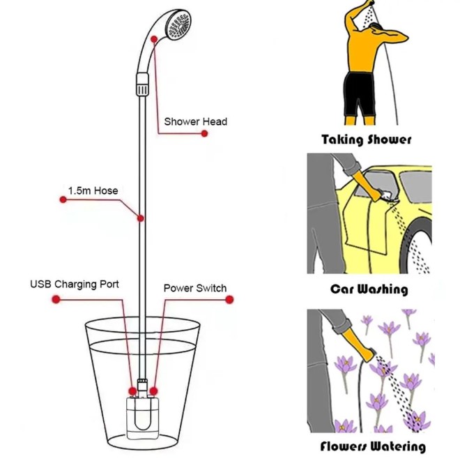 Maddox Portable USB Rechargeable Shower Pump with Handheld Shower Head - Image 4