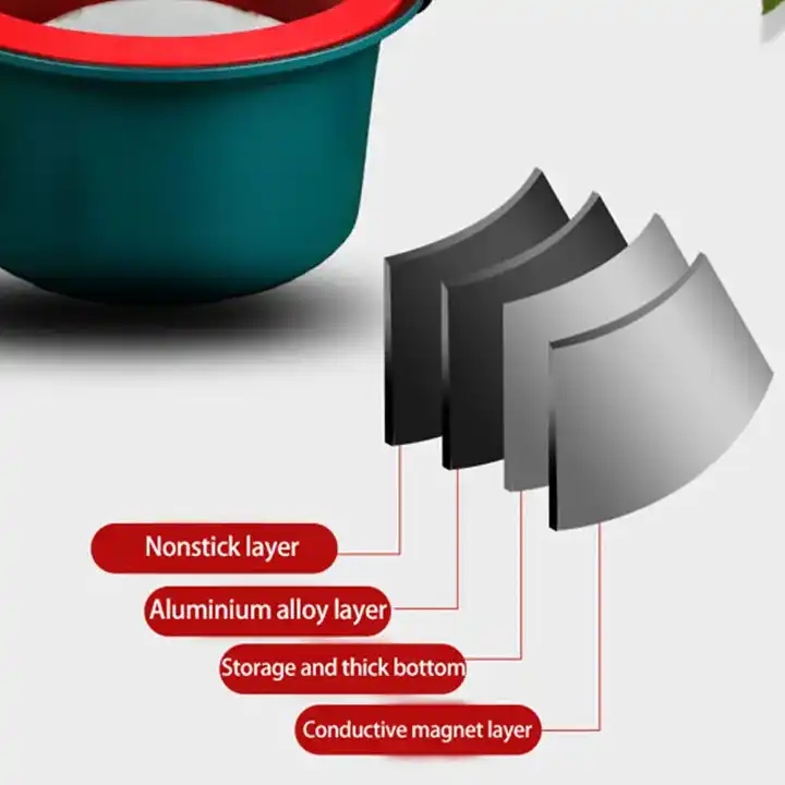 28cm Non-Stick Micro Pressure Stew Pot - Low-Pressure Cooking Casserole Pot with Locking Handles (Assorted Colors) - Image 3